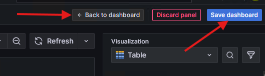PingDashboardp1-11