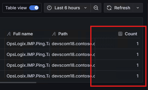 PingDashboardp2-9