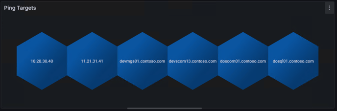 PingDashboardp3-13