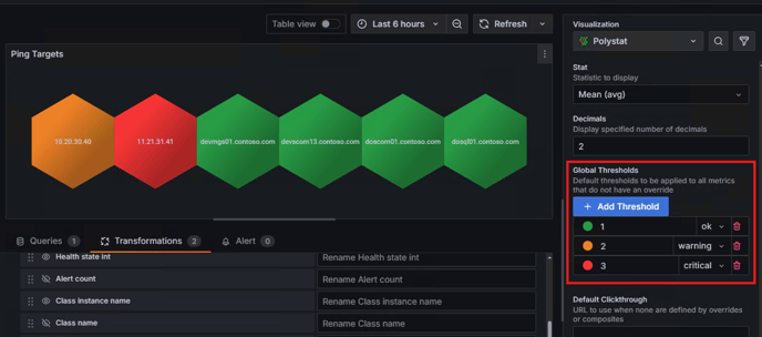 PingDashboardp3-14