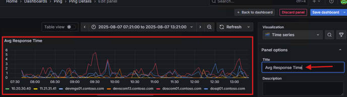 PingDashboardp4-10