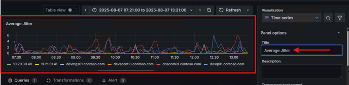 PingDashboardp4-5