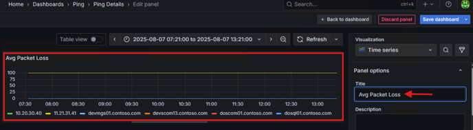 PingDashboardp4-8