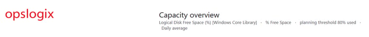 The logo at the top left of a capacity report