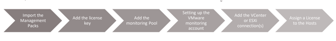 vmware_mp_config_1