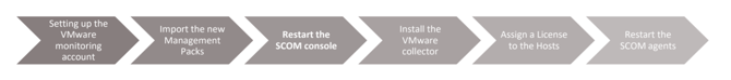 vmware_mp_upgrade_1