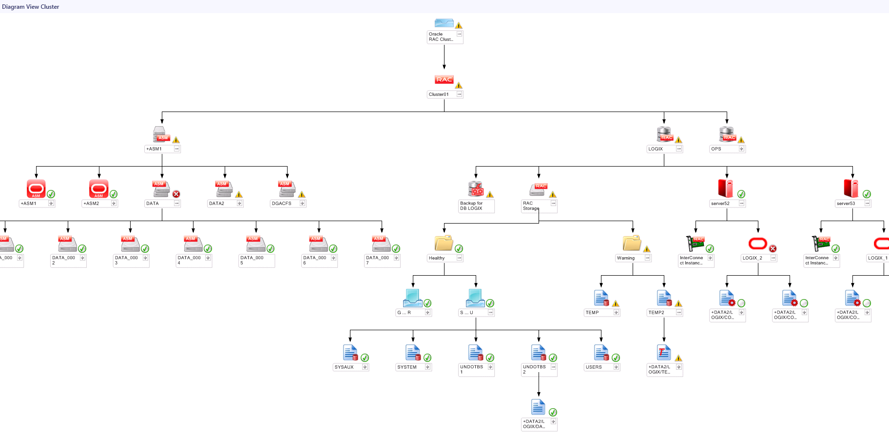 RAC_Cluster1