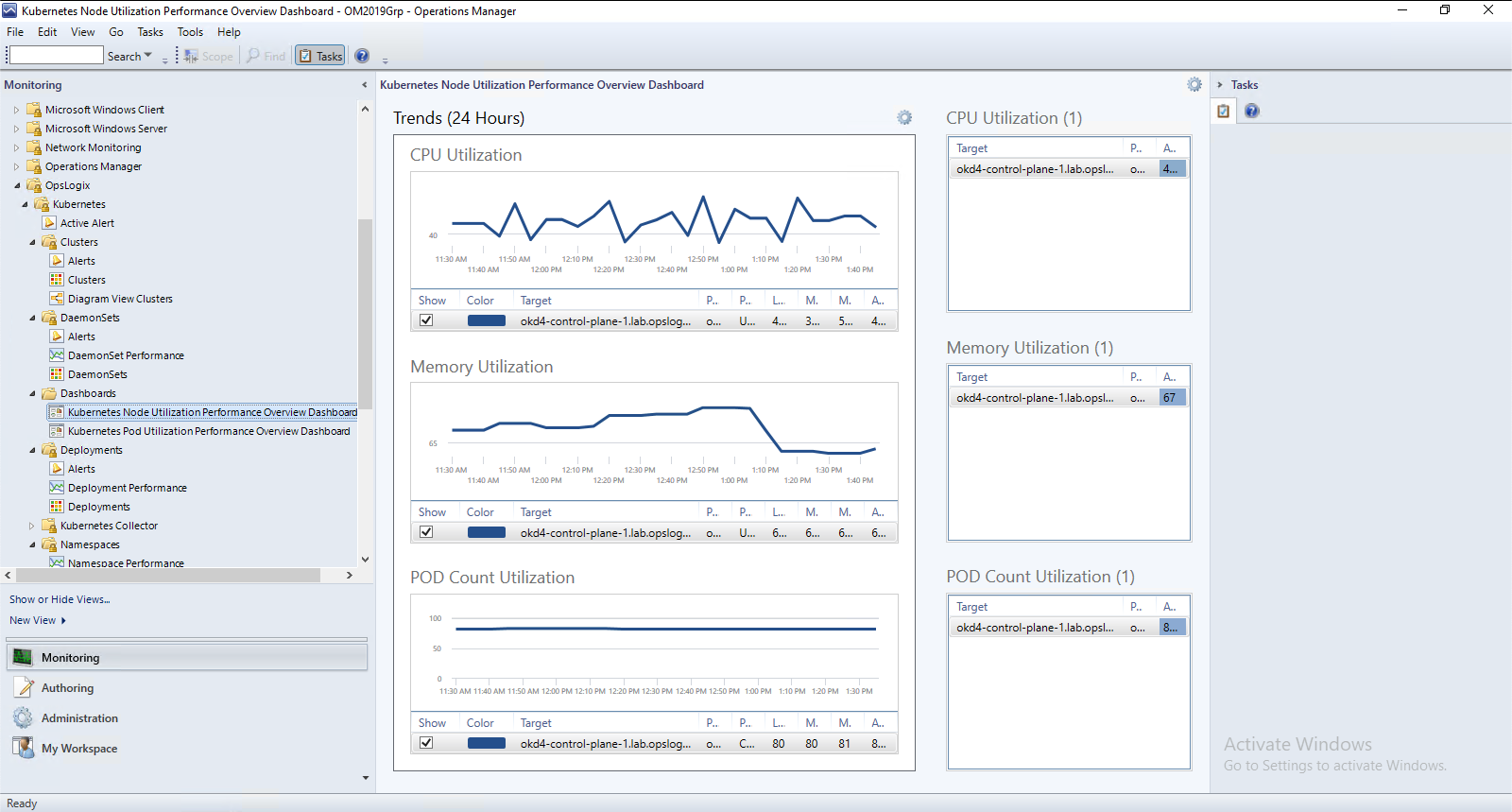 Kubernetes Management Pack - Dashboard