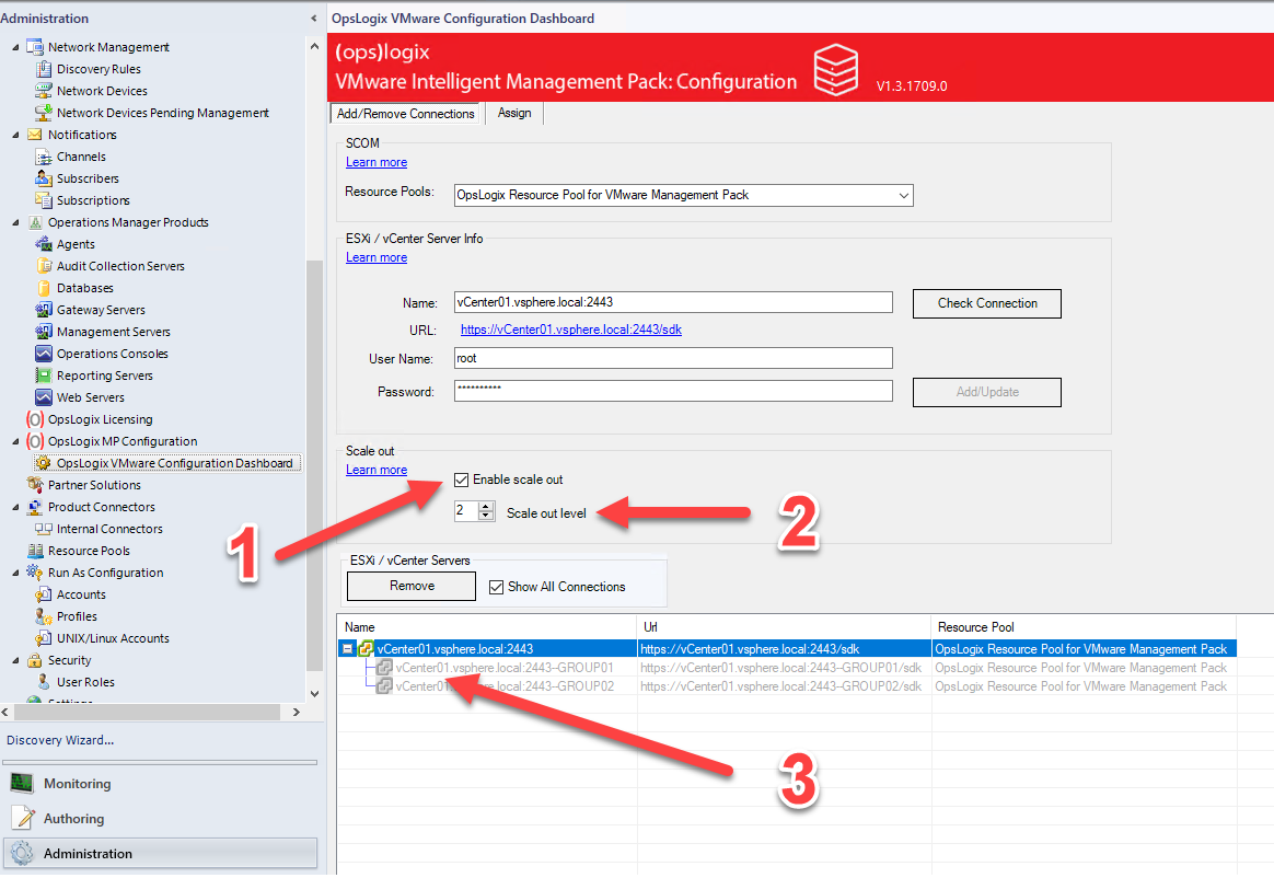 Configurable dashboard. Configuration collection